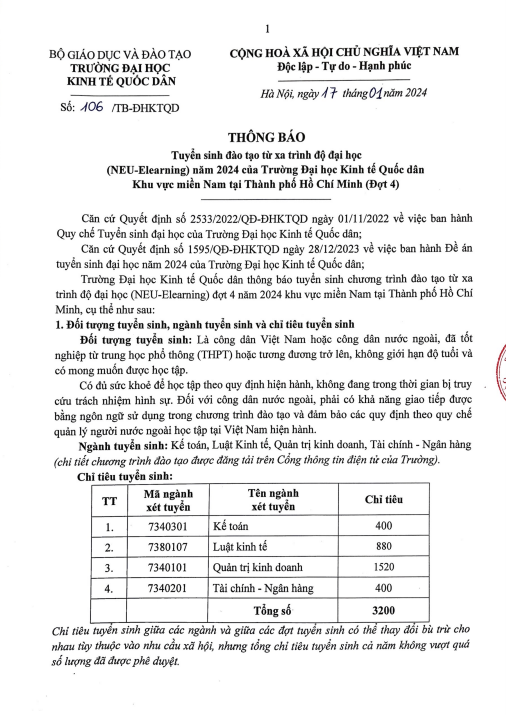 Thông báo tuyển sinh đợt 4 năm 2024: Đào tạo từ xa trình độ đại học NEU E-Learning