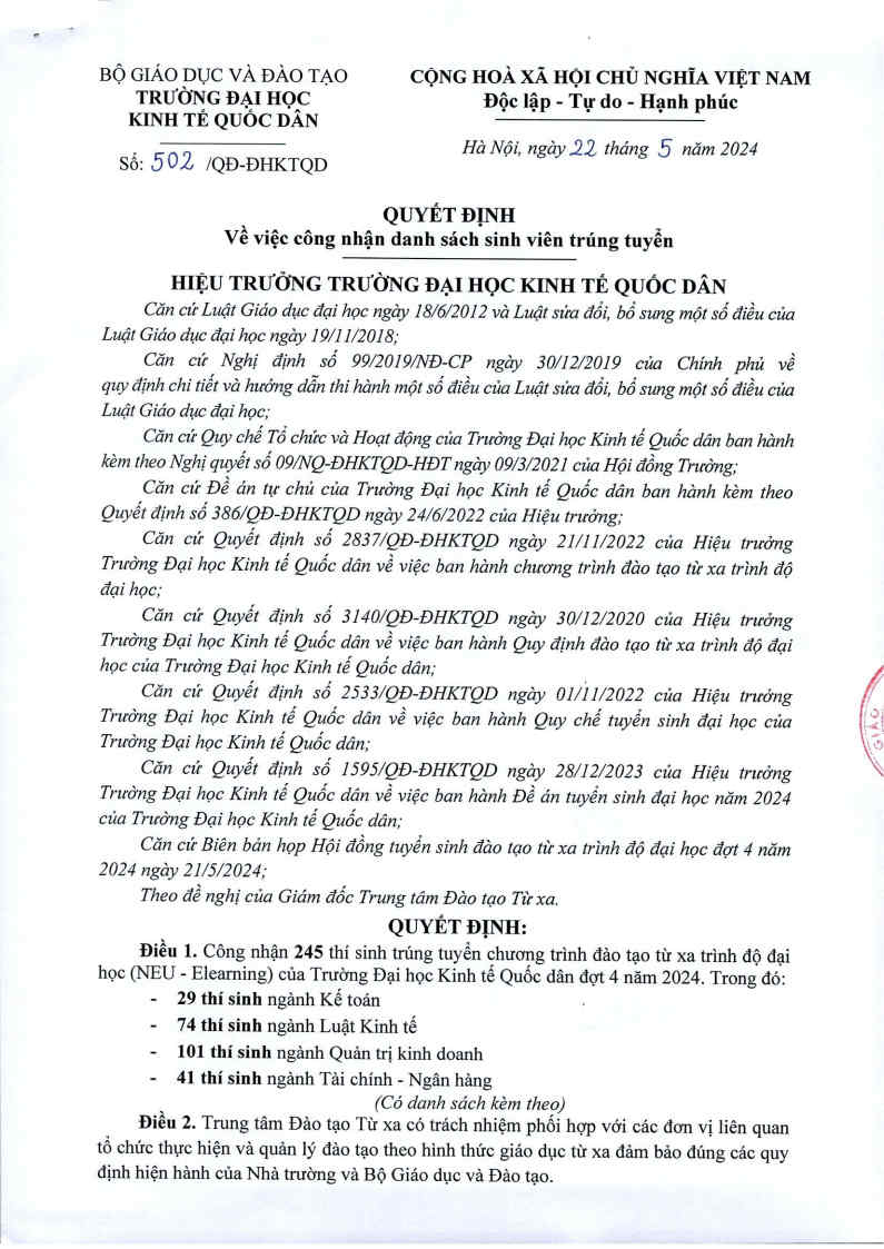 Quyết định về việc công nhận danh sách trúng tuyển Đợt 4 Năm 2024