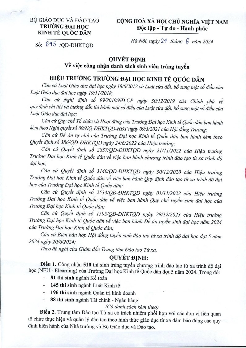 Quyết định về việc công nhận danh sách trúng tuyển chương trình đào tạo từ xa trình độ đại học đợt 5 năm 2024