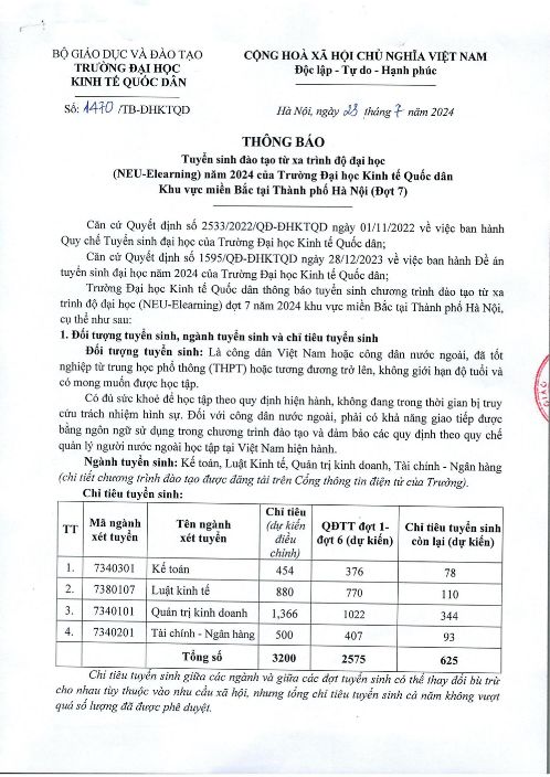 Thông báo tuyển sinh đợt 7 năm 2024: Đào tạo từ xa trình độ đại học NEU E-Learning