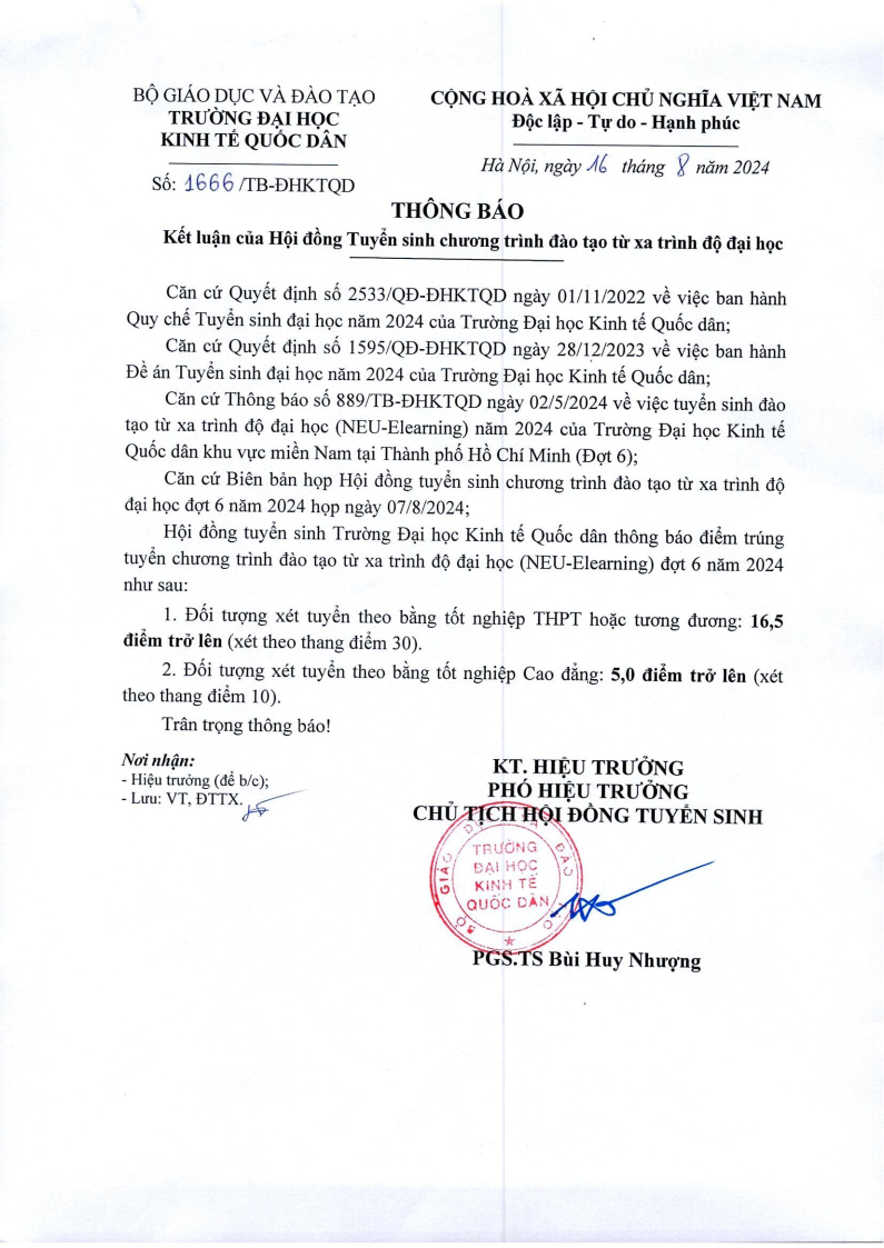 Thông báo điểm trúng tuyển đợt 6 2024