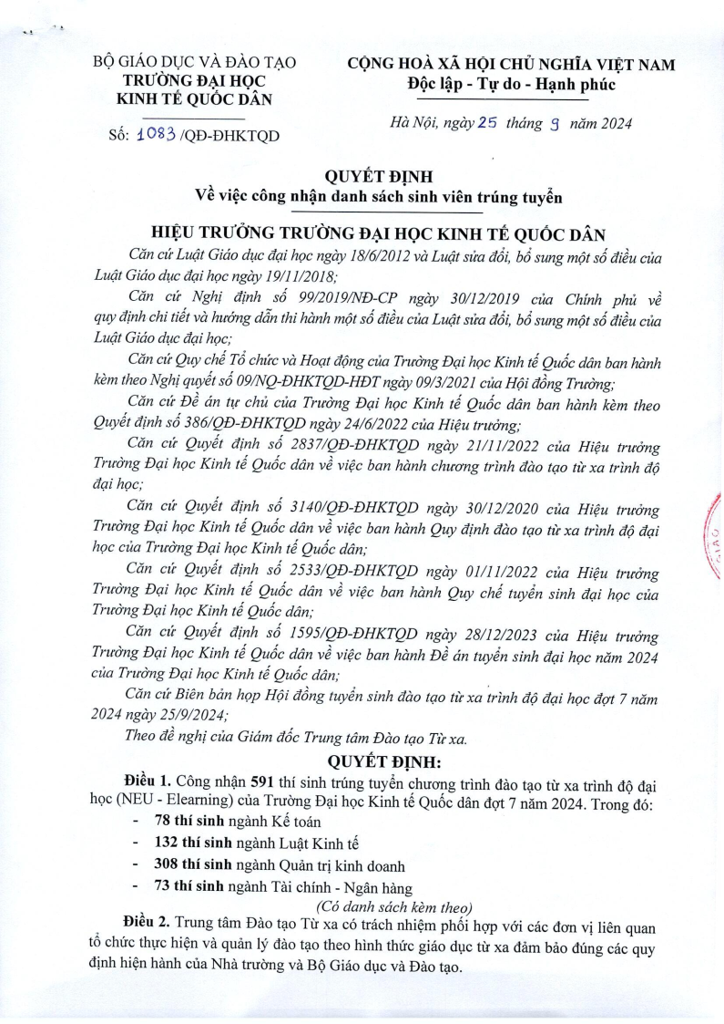 Quyết định trúng tuyển chương trình đào tạo từ xa trình độ đại học Neu-Elearning đợt 7 năm 2024