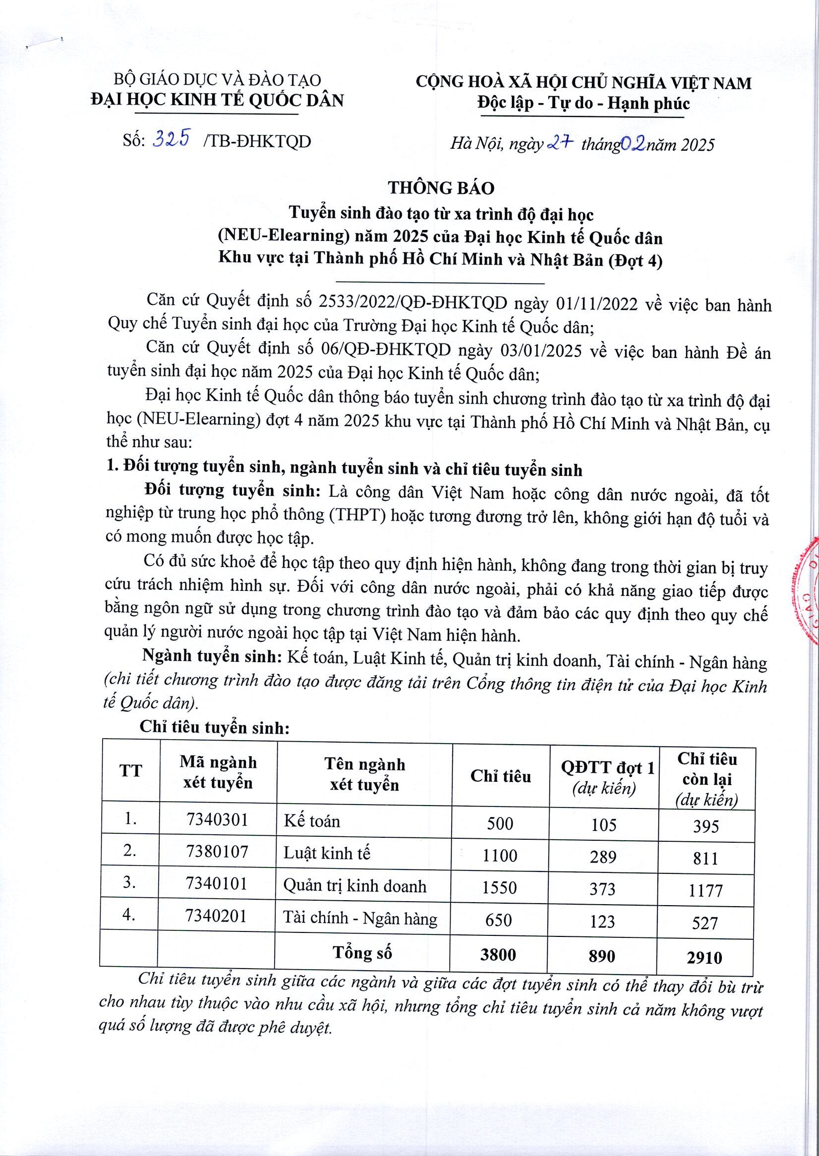 Thông báo tuyển sinh đợt 4 năm 2025: Đào tạo từ xa trình độ đại học NEU E-Learning khu vực tại TP.HCM và Nhật Bản
