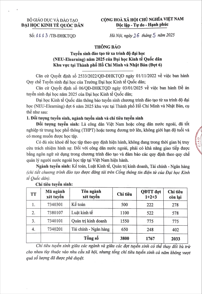 Thông báo tuyển sinh đào tạo từ xa trình độ đại học (NEU-Elearning) năm 2025 của Đại học Kinh tế Quốc dân Khu vực tại Thành phố Hồ Chí Minh và Nhật Bản (Đợt 6)
