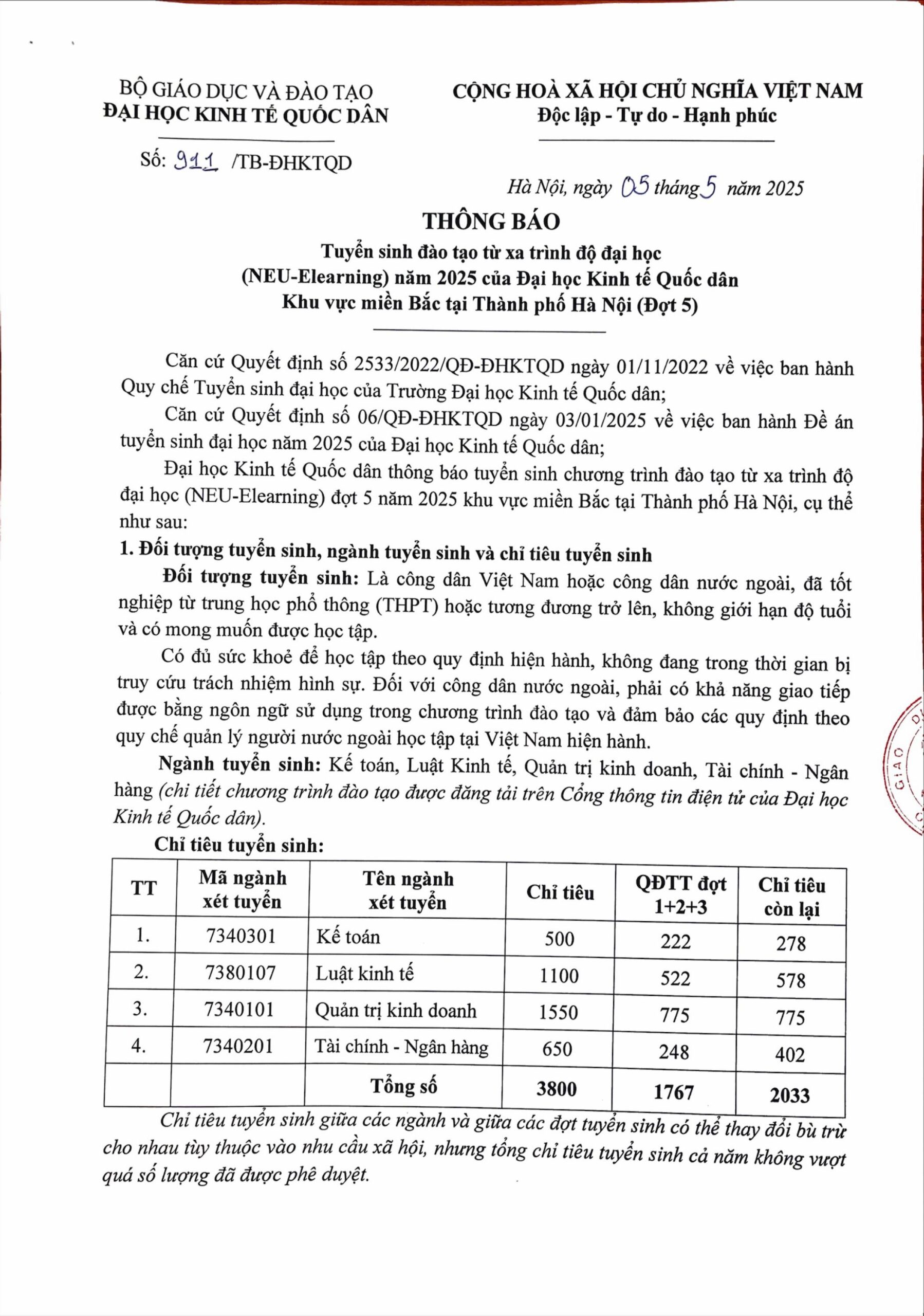 Thông báo tuyển sinh đợt 5 năm 2025: Đào tạo từ xa trình độ đại học NEU E-Learning khu vực miền Bắc tại Thành phố Hà Nội